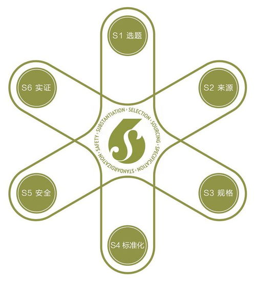 堅守品質(zhì)承諾，鑄就卓越典范 如新榮獲“全國產(chǎn)品和服務質(zhì)量誠信示范企業(yè)”