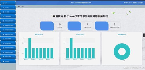 基于Flask框架的恩施嬰童健康服務(wù)系統(tǒng)設(shè)計與實現(xiàn)